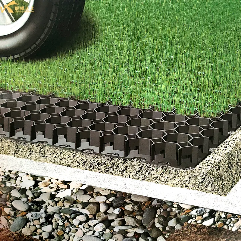 Effect Diagram Of Grass Grid Usage